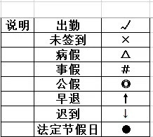 如何制作智能的考勤表格？