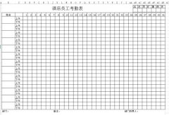 <b>酒店考勤表下載_酒店員工考勤表格式、模板</b>