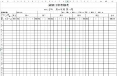 <b>班級(jí)日常考勤表下載_班級(jí)日?？记诒砀袷絖模板</b>