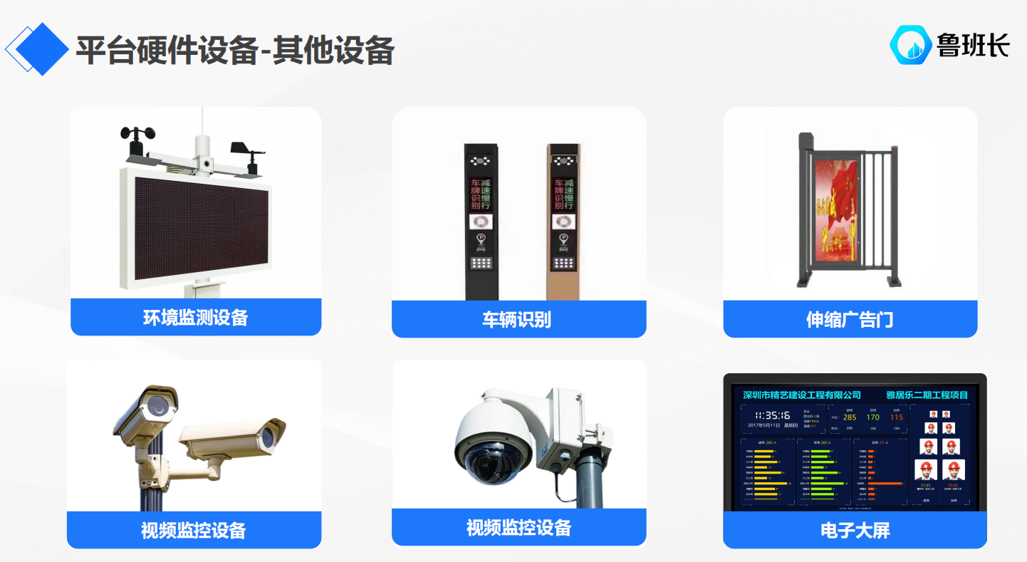 led、視頻監(jiān)控
