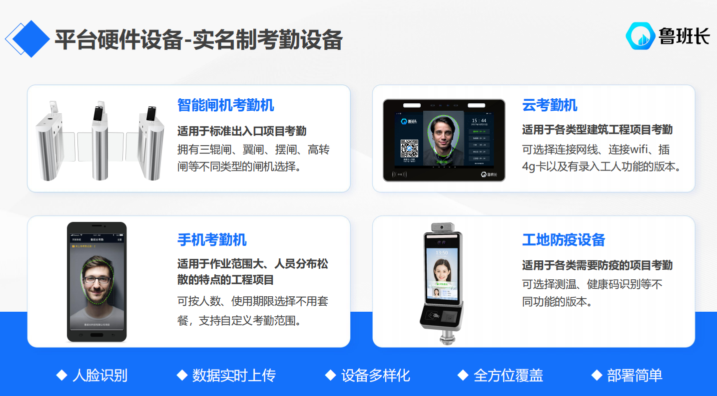 員工通道門禁筑牢工地安全與秩序防線
